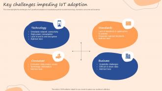Key Challenges Impeding IOT Adoption IOT Use Cases In Manufacturing Ppt Slides