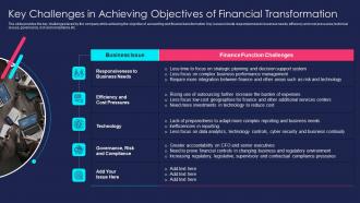 Key Challenges In Achieving Objectives Overview Of Finance Transformation Change Management