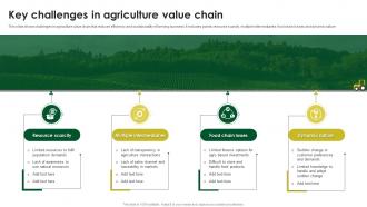 Key Challenges In Agriculture Value Chain