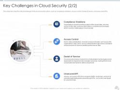Key Challenges In Cloud Security Target Cloud Security IT Ppt Clipart