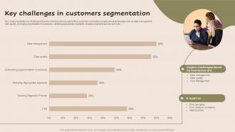 Key Challenges In Customers Segmentation Strategic Guide For Market MKT SS V