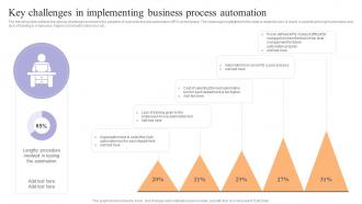 Key Challenges In Implementing Business Achieving Process Improvement Through Various