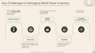 Key Challenges In Managing Retail Store Inventory Analysis Of Retail Store Operations Efficiency