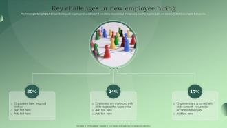 Key Challenges In New Employee Hiring
