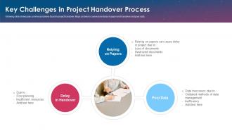 Key Challenges In Project Handover Process