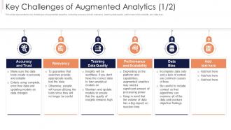 Key Challenges Of Augmented Analytics Accuracy Ppt Infographics