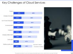 Key challenges of cloud services ppt template designs download