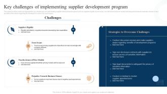 Key Challenges Of Implementing Supplier Development Strategic Sourcing And Vendor Quality Enhancement Plan