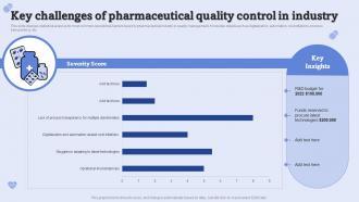 Key Challenges Of Pharmaceutical Quality Control In Industry