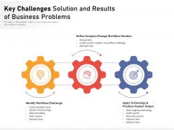Key challenges solution and results of business problems