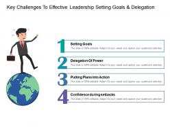 Key challenges to effective leadership setting goals and delegation