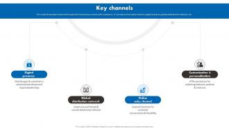 Key Channels BMW Business Model Ppt Icon Graphics Example BMC SS