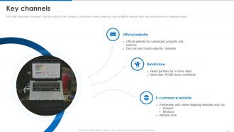 Key Channels Business Model Of Dell Ppt Icon Graphics Example BMC SS