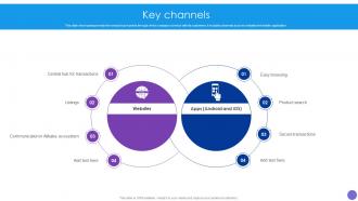 Key Channels Cloud Computing Platform Operational Framework BMC SS V