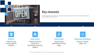 Key Channels Intel Corporation Business Model BMC SS