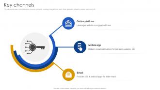 Key Channels Job Networking Site Business Model BMC SS V