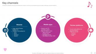 Key Channels Music Streaming Service Business Model BMC SS V