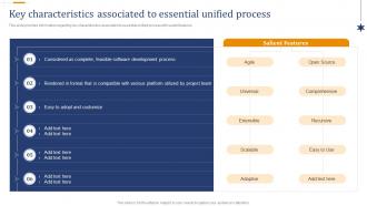 Key Characteristics Associated To Essential Unified Process Overview Of Essential Unified Process EssUP IT