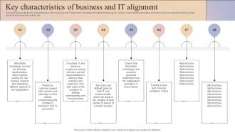 Key Characteristics Of Business And It Alignment Business And It Alignment