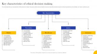 Key Characteristics Of Ethical Decision Making