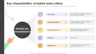 Key Characteristics Of Hybrid Work Culture Guide For Hybrid Workplace Strategy