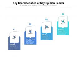 Key characteristics of key opinion leader
