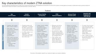 Key Characteristics Of Modern ZTNA Solution Identity Defined Networking