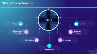 Key Characteristics Of NFT In Blockchain Technology Training Ppt