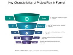 Key Characteristics Of Project Plan In Funnel