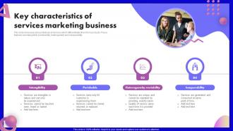 Key Characteristics Of Services Marketing Business SEO Marketing Strategy Development Plan