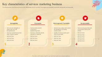 Key Characteristics Of Services Marketing Business Social Media Marketing