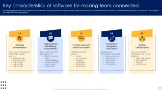 Key Characteristics Of Software For Making Team Connected