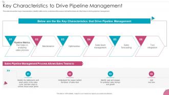 Key Characteristics To Pipeline Management Sales Process Management To Increase Business Efficiency