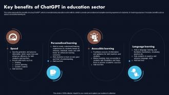 Key Chatgpt In Education Sector Chatgpt Revolutionizing The Education Sector ChatGPT SS
