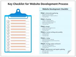 Key Checklist For Website Development Process