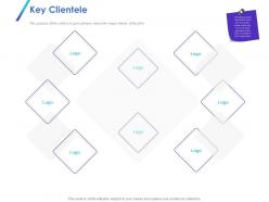 Key clientele ppt powerpoint presentation summary layout ideas