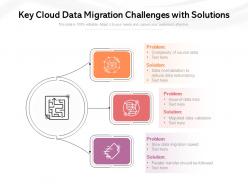 Key cloud data migration challenges with solutions