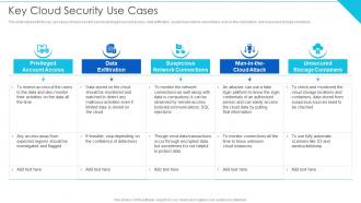 Key Cloud Security Use Cases Cloud Information Security
