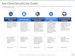 Key cloud security use cases cloud security it ppt summary