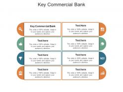 Key commercial bank ppt powerpoint presentation slides files cpb