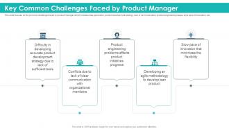 Key common challenges faced by product manager strategic product planning
