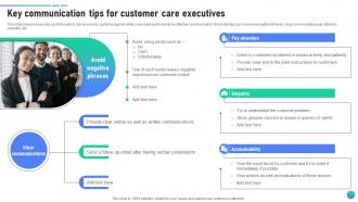 Key Communication Tips For Customer Care Executives Client Assistance Plan To Solve Issues Strategy SS V