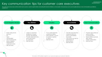 Key Communication Tips For Customer Care Executives Service Strategy Guide To Enhance Strategy SS