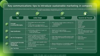 Key Communications Tips To Introduce Comprehensive Guide To Sustainable Marketing Mkt SS