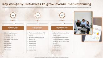Key Company Initiatives To Grow Overall Manufacturing