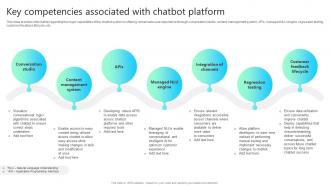 Key Competencies Associated With Chatbot Platform Chatgpt Impact How ChatGPT SS V