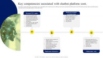 Key Competencies Associated With Chatbot Platform ChatGPT OpenAI Conversation AI Chatbot ChatGPT CD V Customizable Graphical