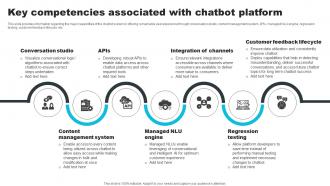 Key Competencies Associated With Chatbot Platform How ChatGPT Actually Work ChatGPT SS V