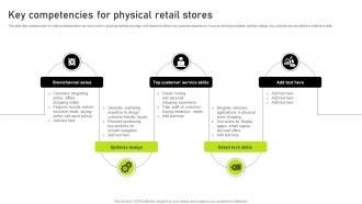 Key Competencies For Physical Retail Stores