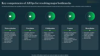 Key Competencies Of AIOps For Resolving IT Operations Automation An AIOps AI SS V